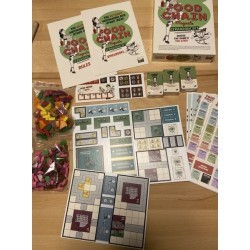 El Mecanismo Del Ketchup Y Otras Ideas - Food Chain Magnate