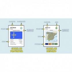 España - Destino - ¡Nos vamos de viaje!