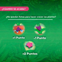 Carni Flora (ES/EN/FR/IT/CHN/NLD)