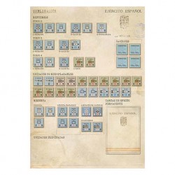 Asturias 36-37 Guerra Civil Española
