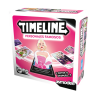 Personajes famosos - Timeline