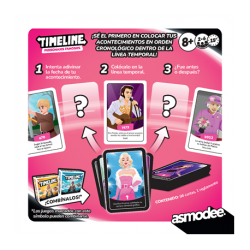 Personajes famosos - Timeline