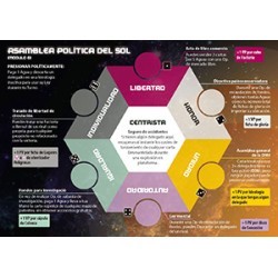 High Frontier 4 All Edición Deluxe