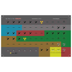 The World at War: Europe