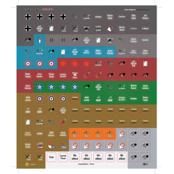 The World at War: Europe