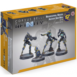 Betatroopers, Remote...