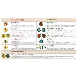 Almoravid: Reconquista and Riposte in Spain, 1085-1086 (Inglés)