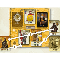 Virtù: El Arte de Gobernar