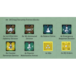 Nínive, La batalla de Mosul