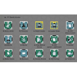 Nínive, La batalla de Mosul