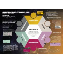 High Frontier 4 All modulo...