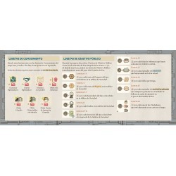 Paquete de mejora - Inventions: La Evolución de las ideas