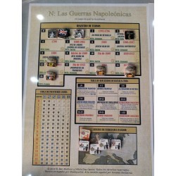N: Las Guerras Napoleónicas