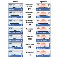 Fleet Commander: Nimitz